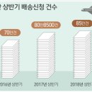 그곳만이내세상 이미지