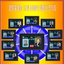 경포중학교 이미지