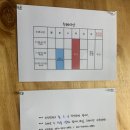 범일검도관 이미지