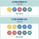 1170회 로또 로메 (펌) 이미지