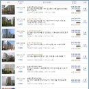 수원소방서(파장119안전센터)