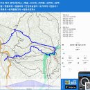 출렁다리휴게소