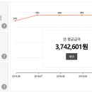 (주)맥서브 이미지