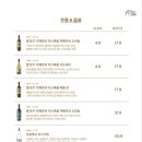 파스타입니다시흥 이미지