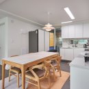 신동아파밀리에(1) 이미지