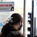 (국민안전인식도조사) 코로나19 대응 마스크 착용 해제에 대한 국민인식도조사 (2023.1.25.) 이미지