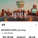 Your Song 뮤비 💡이💡천💡만💡회💡 이미지