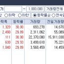 동화기업2(주) 이미지