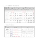 럭키어린이공원 이미지