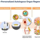 유-헬스케어 이미지
