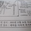 대덕복지회관 이미지