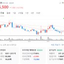 고려슈퍼마켓 이미지