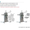 신광슈퍼 이미지