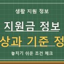 고유가 피해지원금, 한 집에서 두 명도 신청할 수 있을까요? 중복 가능 여부 총정리 이미지