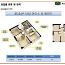 배곧두손지젤타워 네이버블로그
