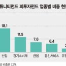 아티잰 이미지
