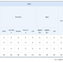 위례솔중학교 이미지