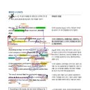 꿈꾸소어학원 이미지