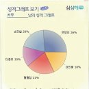 카루