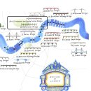 런던 어디까지 가봤니? 런던다리편 5 : 런던아이 최고의 뷰, 골든쥬빌리브리지(Golden Jubilee Bridge)