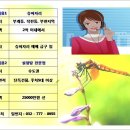 일번지슈퍼 - 여수시 충민로 227-18 | 일번지슈퍼