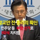 황교안 전 총리의 확신: 민주당 등 22대 총선 부정 선거로 192석 차지함 이미지