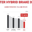 주식회사 서영 이미지