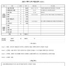 한별중학교 이미지