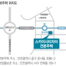 운서역 2번출구 좌측 이미지