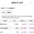 11월13일 차바이오텍,싸이닉솔루션 수익인증 이미지