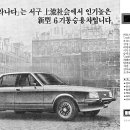 현대 이미지