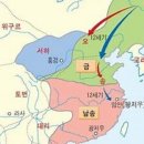 금나라