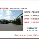 조선무약합자회사