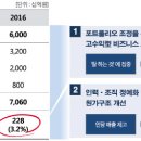 기조엔지니어링