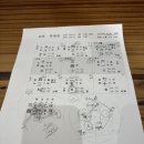 부천역사(주) | 부천 사주 타로 신년운세, 따뜻한 상담 후기 수(秀) 철학원 방문기