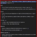 머리숱많아지는법 영양제 두피관리