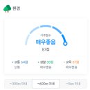 광문 경로당 이미지