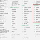 차세대기업컨설팅그룹