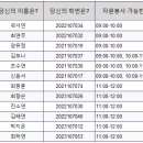 [교내봉사모집마감 참여자 확인하세요] 10월 3일 목요일 기본간호학실습실 정리 교내봉사하실분~~ 이미지