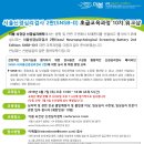 서울신경심리검사(SNSB)초급워크숍 이미지