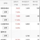 신성통신테크 이미지