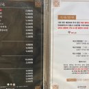 부곡상회
