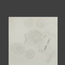 등촌샤브칼국수(주) 이미지