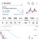 써니메디칼 이미지