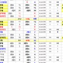 링크플러스메디컬
