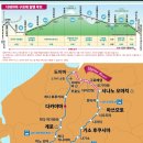 다테야마 알펜루트코스와 나고야,도야마 배낭여행 (2026.7.24 ~ 2026.7.30) 이미지