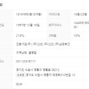 신나무실 신성 신안·쌍용·진흥 이미지