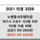 동서행정사 이미지