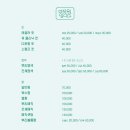 상동미장원