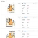 양지로240번길38 이미지
